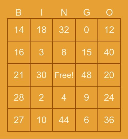 Multiplication Bingo Card