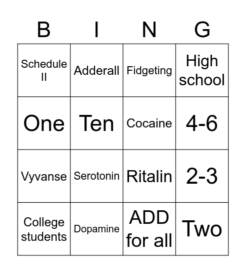 ADHD Drugs Bingo Card