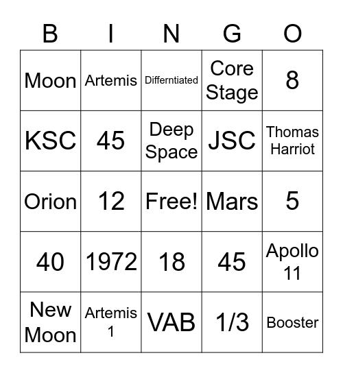 Artemis Bingo Card