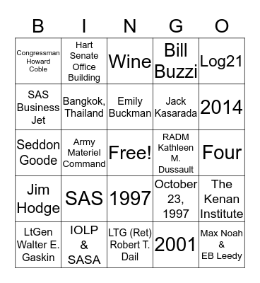 IDBingo Card