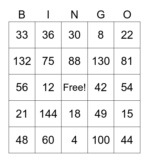 Gilchrist Multiplication Tables Bingo Card