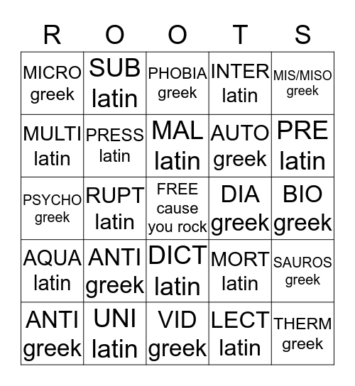 latin and greek roots Bingo Card