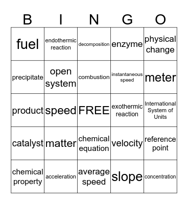 Earth Science Ch. 5 & 6 Vocab BINGO Card