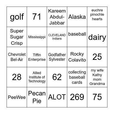 BOB's 75th BIRTHDAY BINGO Card