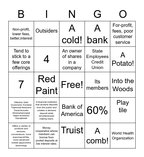 Banks Vs. Credit Union Bingo Card