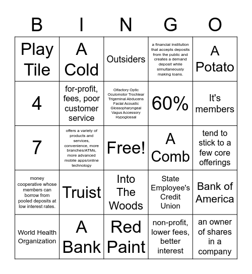 Banks vs. Credit Unions Bingo Card