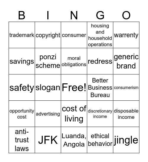 Chapter 3 Bingo Card