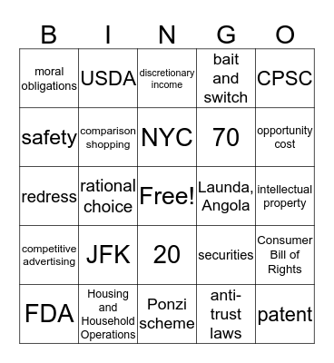 Economics Chapter 3 Bingo Card