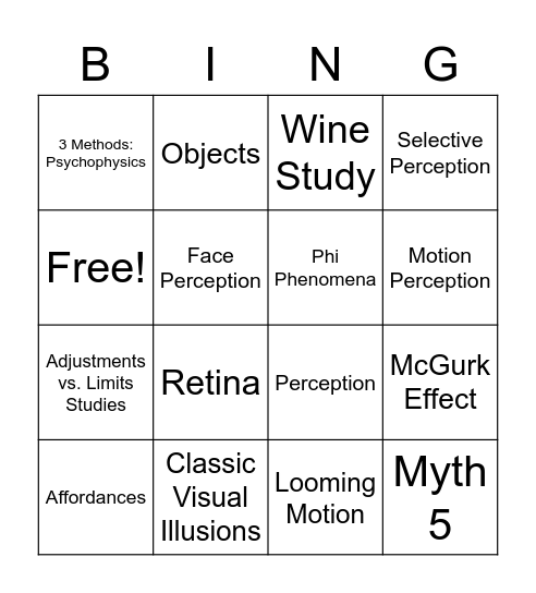 Sensation and Perception Review Bingo Card