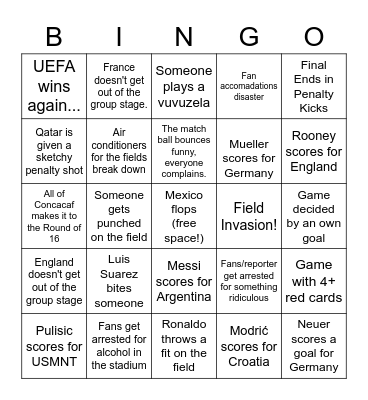 World Cup 2022 Bingo Card
