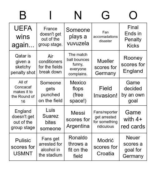 World Cup 2022 Bingo Card