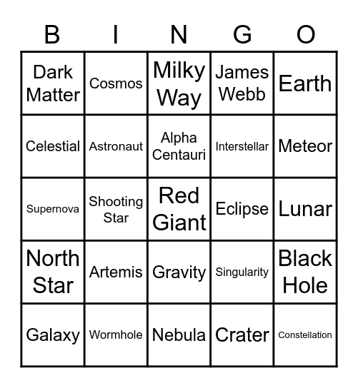 Astro Bingo Card