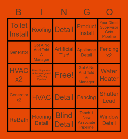 Its All In The Detail Bingo Card