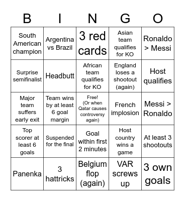 World Cup 2022 Bingo Card