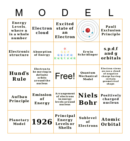 Bohr and Quantum Mechanical Model Bingo Card