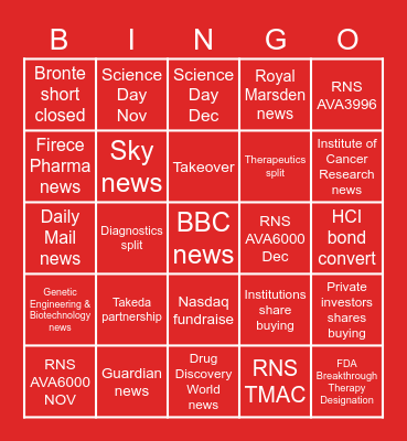 AVACTA Bingo Card