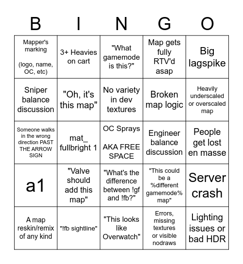 TF2Maps IMP Bingo Card Bingo Card