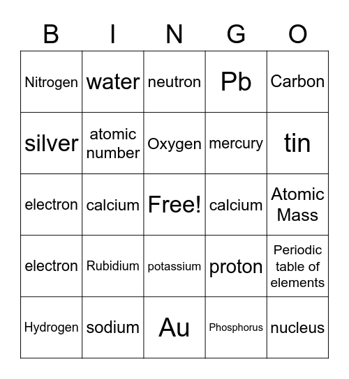 Periodic Table Review Bingo Card