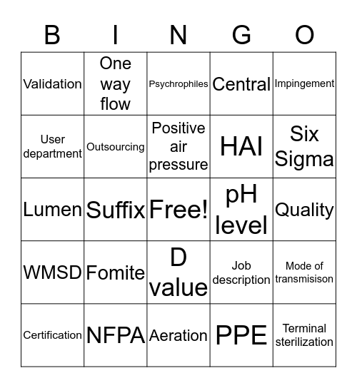 A day in the life of a CRCST Bingo Card