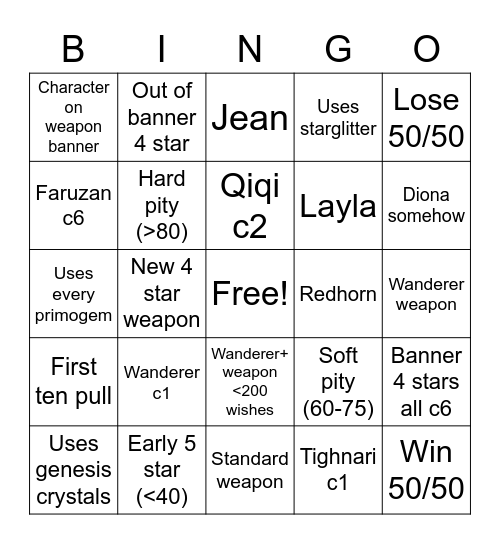 Wanderer and weapon wishes Bingo Card