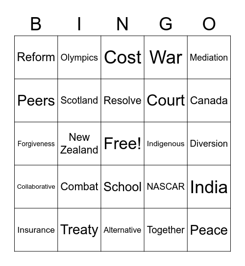 ADR Fall 2022 Bingo Card