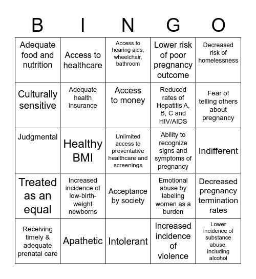 Social Issues Bingo Card