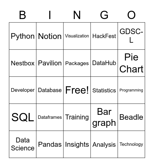 Data Pool Onboarding Bingo Card