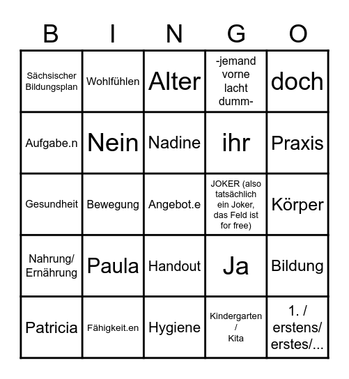 Ｖｏｒｔｒａｇｓ － Bingo Card