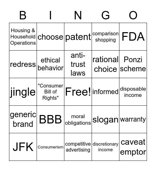 Economics Bingo Card