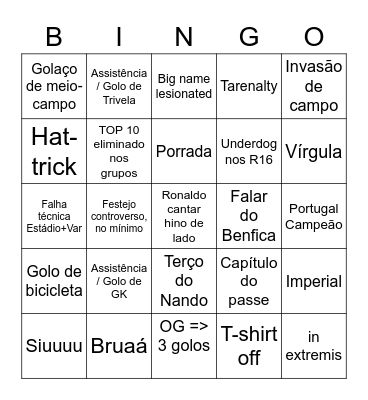 FIFA WORLD CUP 2022 QATAR Bingo Card