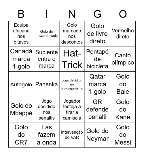 WC 2022 Bingo Card