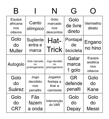 WC 2022 Bingo Card