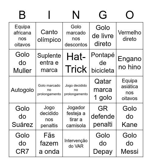 WC 2022 Bingo Card