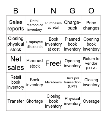 Retail Method of Inventory Bingo Card