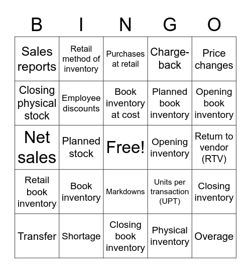 Retail Method of Inventory Bingo Card