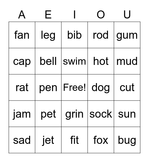 Short Vowel Sounds Bingo Card