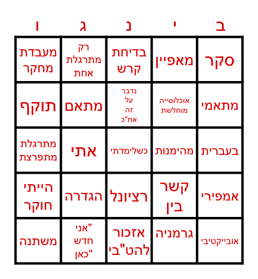 בגרמניה היה לי בינגו Bingo Card