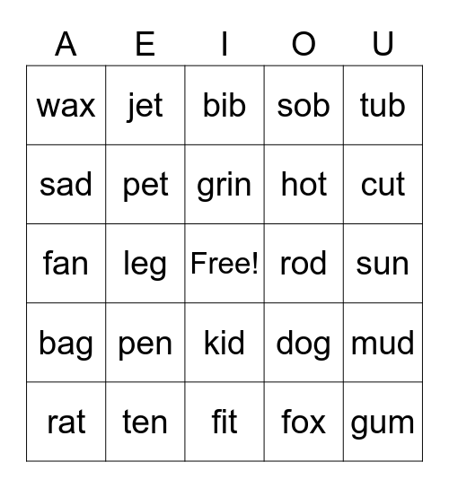 Short Vowel Sounds 3 Bingo Card