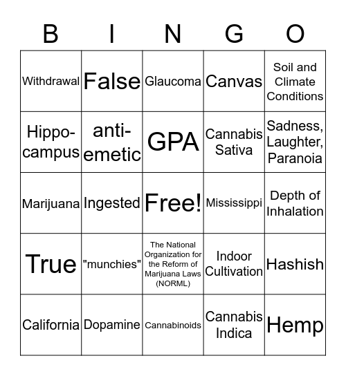Marijuana Bingo  Bingo Card