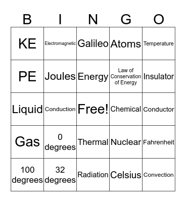 Science Bingo Card