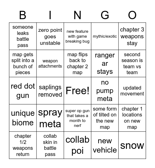 fortnite chapter 4 bingo Card