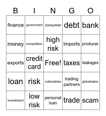 Economic Bingo Card