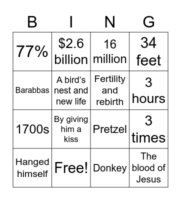 Easter Bingo Card