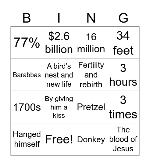 Easter Bingo Card