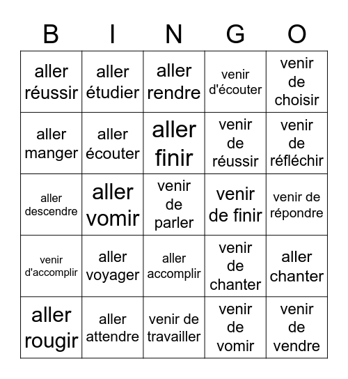 French Near Future and Recent Past Bingo Card