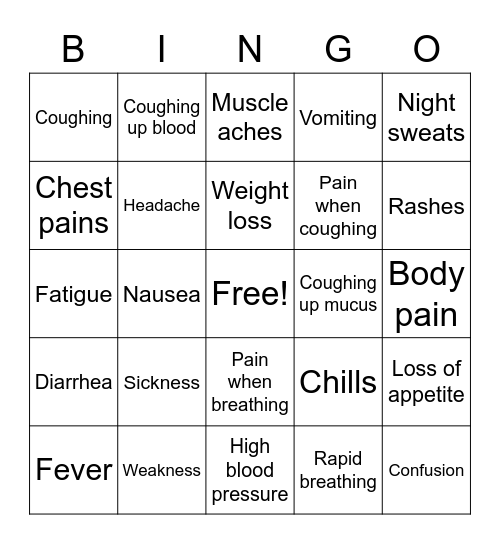 TB and Typhus Bingo Card