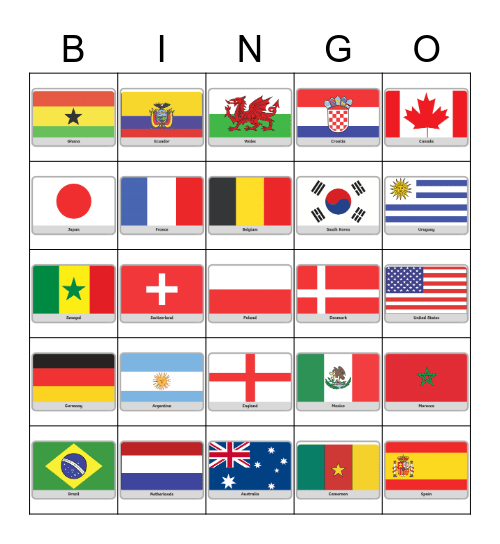 World Cup Countries (25) Bingo Card