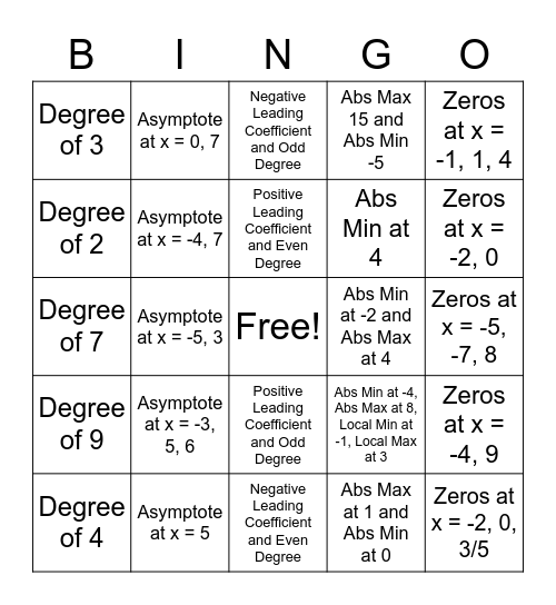 Polynomial Bingo Card