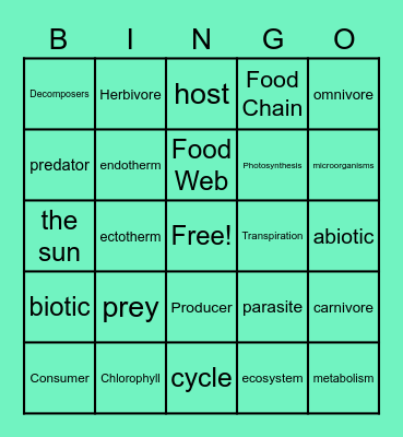 Ecosystems Vocab Bingo Card