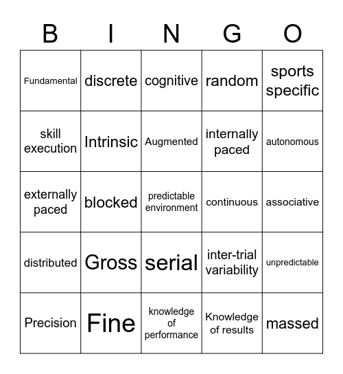 VCE PE 3.1.1, 3.1.8, 3.1.9 Bingo Card